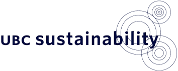 UBC Sustainability Department